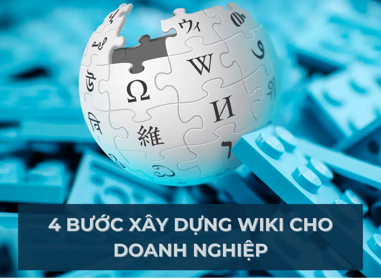 Wiki Doanh Nghi P T Ch C Th Ng Tin Tri Th C Trong Doanh Nghi P Ch