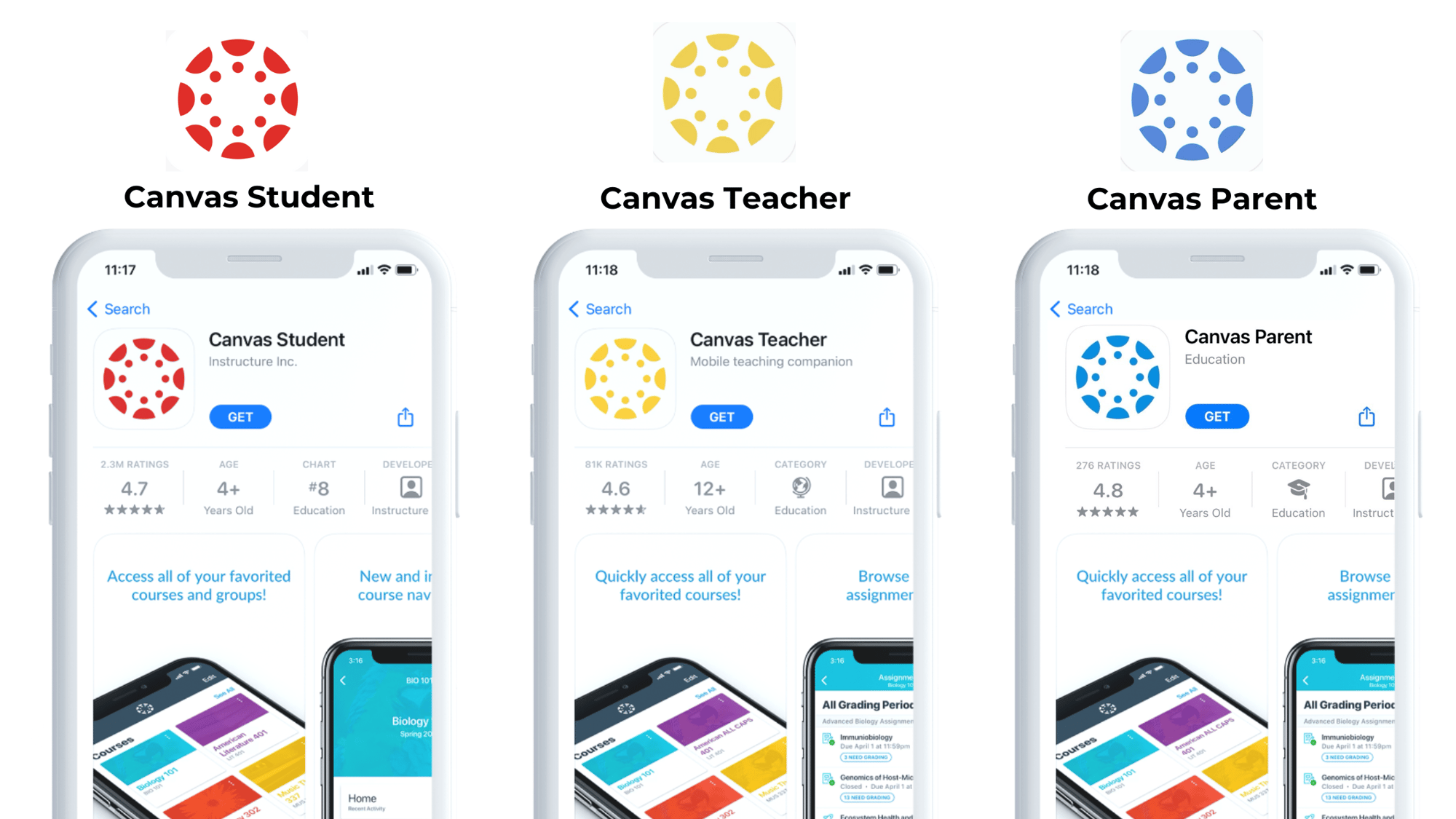 Canvas LMS Mobile Apps - Flexidata