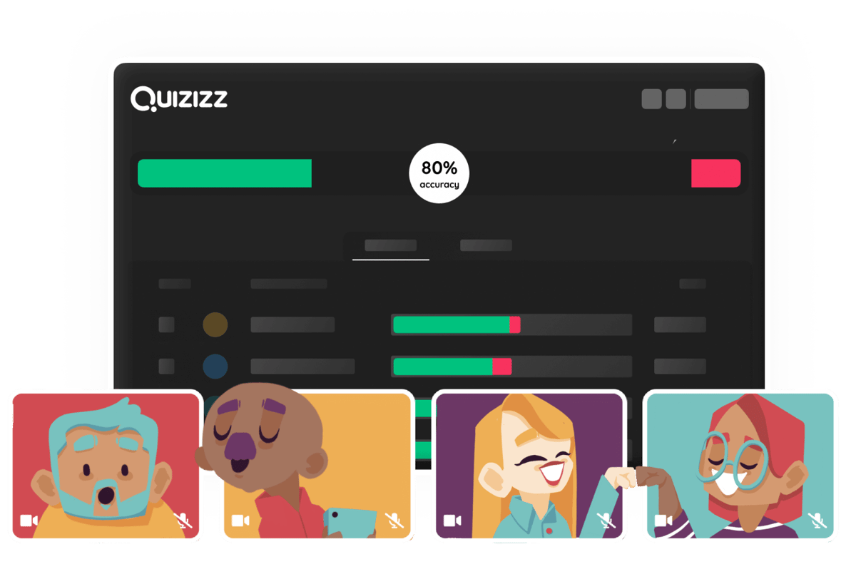 Quizizz