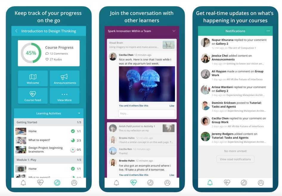 Openlearning for education