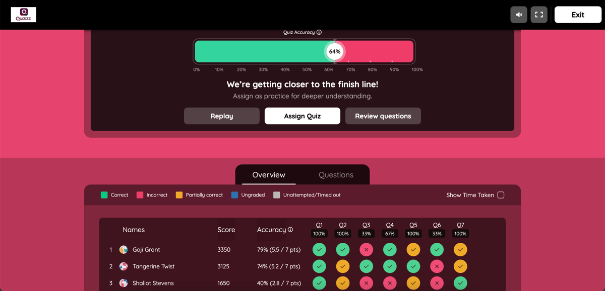 Quizizz